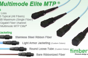 Timbercon Announces Low Loss Multimode Elite MTP® Cable Assemblies