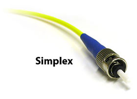 Simplex vs Duplex